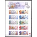 St. Maarten 2025 03 Caribbean Guilder